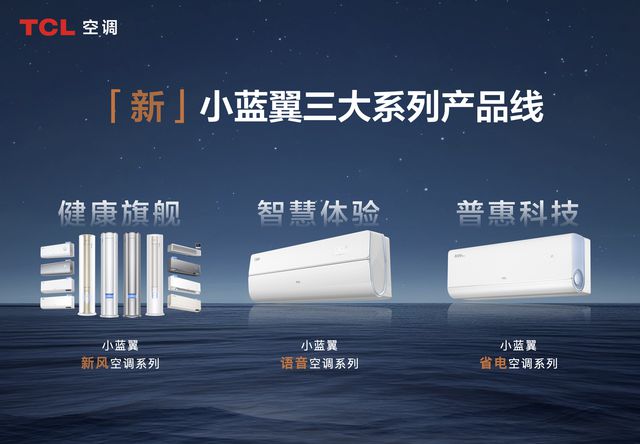 P7新风空调：AI节能技术的革新者头号玩家龙八国际网址TCL小蓝翼(图2)
